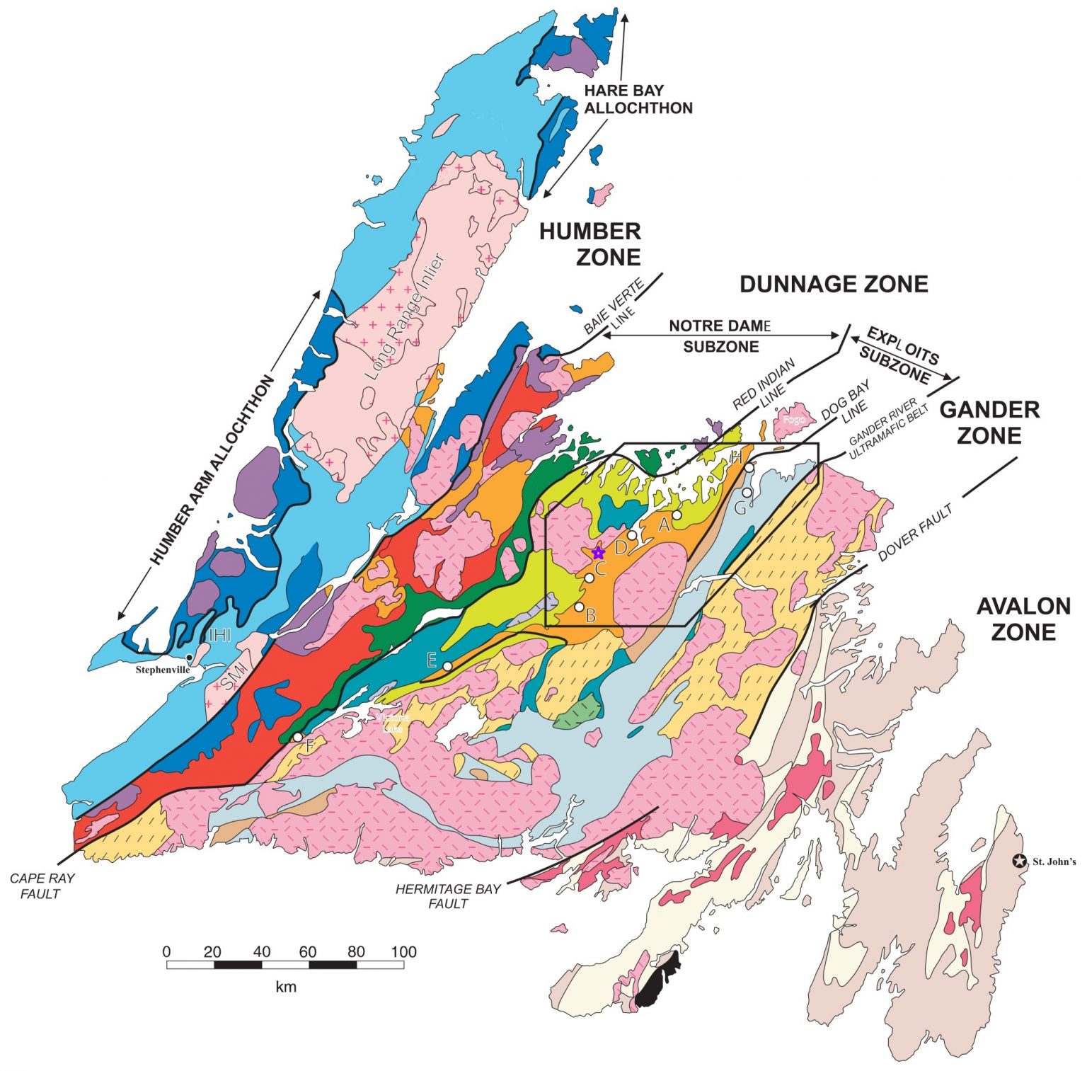 Major Faults Eagle's Vision